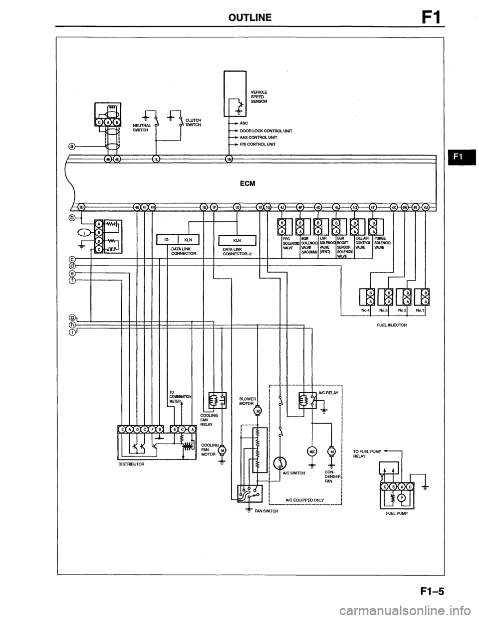 MAZDA MX-6 1996 Workshop Manual MAZDA MX-6 1996 Workshop Manual