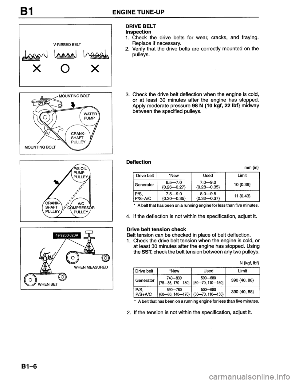 MAZDA MX-6 1996 Owners Guide MAZDA MX-6 1996 Owners Guide