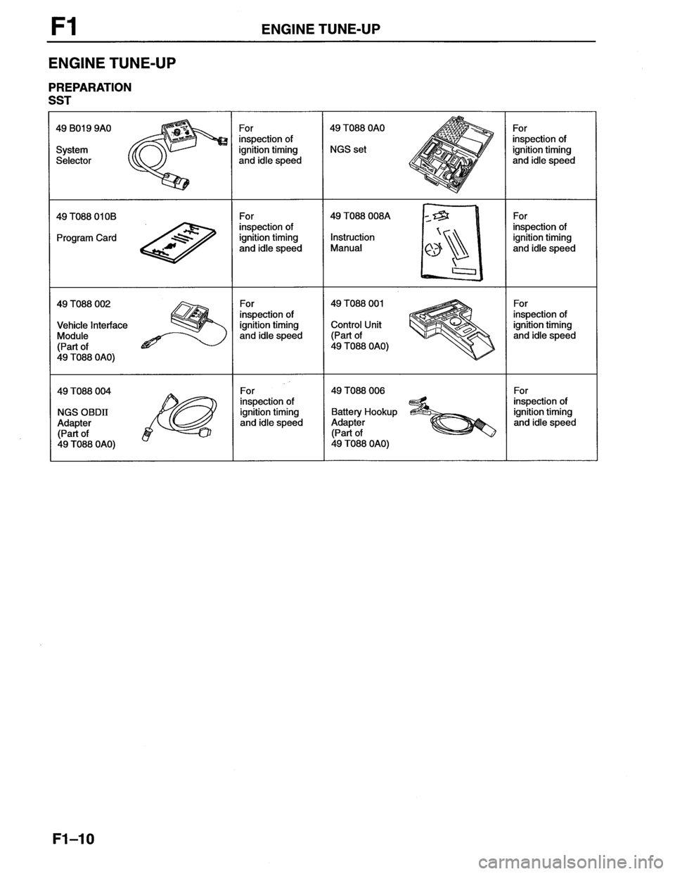 MAZDA MX-6 1996 Workshop Manual MAZDA MX-6 1996 Workshop Manual