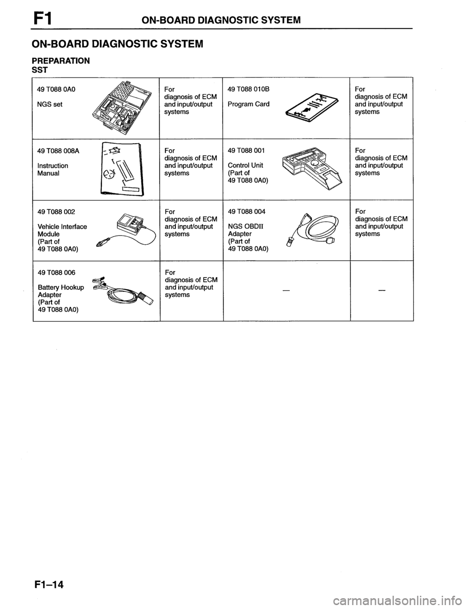 MAZDA MX-6 1996 Workshop Manual MAZDA MX-6 1996 Workshop Manual