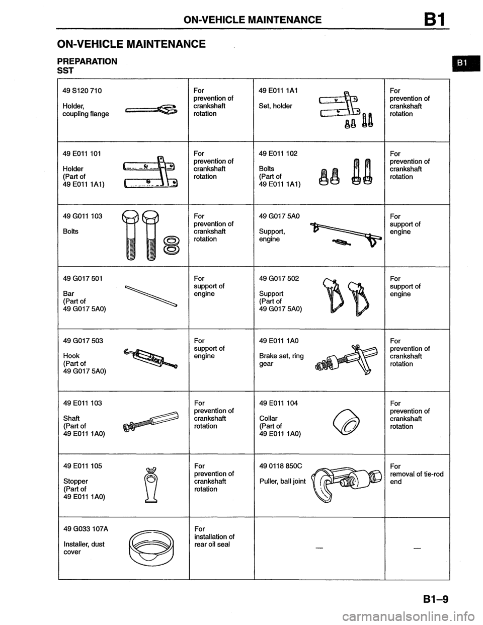 MAZDA MX-6 1996 Owners Guide MAZDA MX-6 1996 Owners Guide