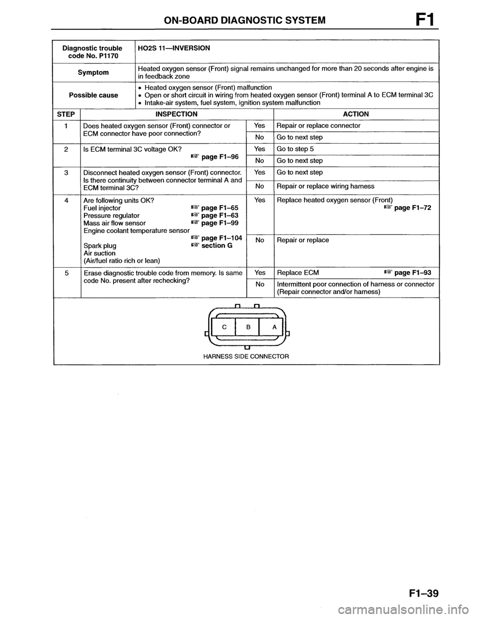 MAZDA MX-6 1996 Workshop Manual MAZDA MX-6 1996 Workshop Manual