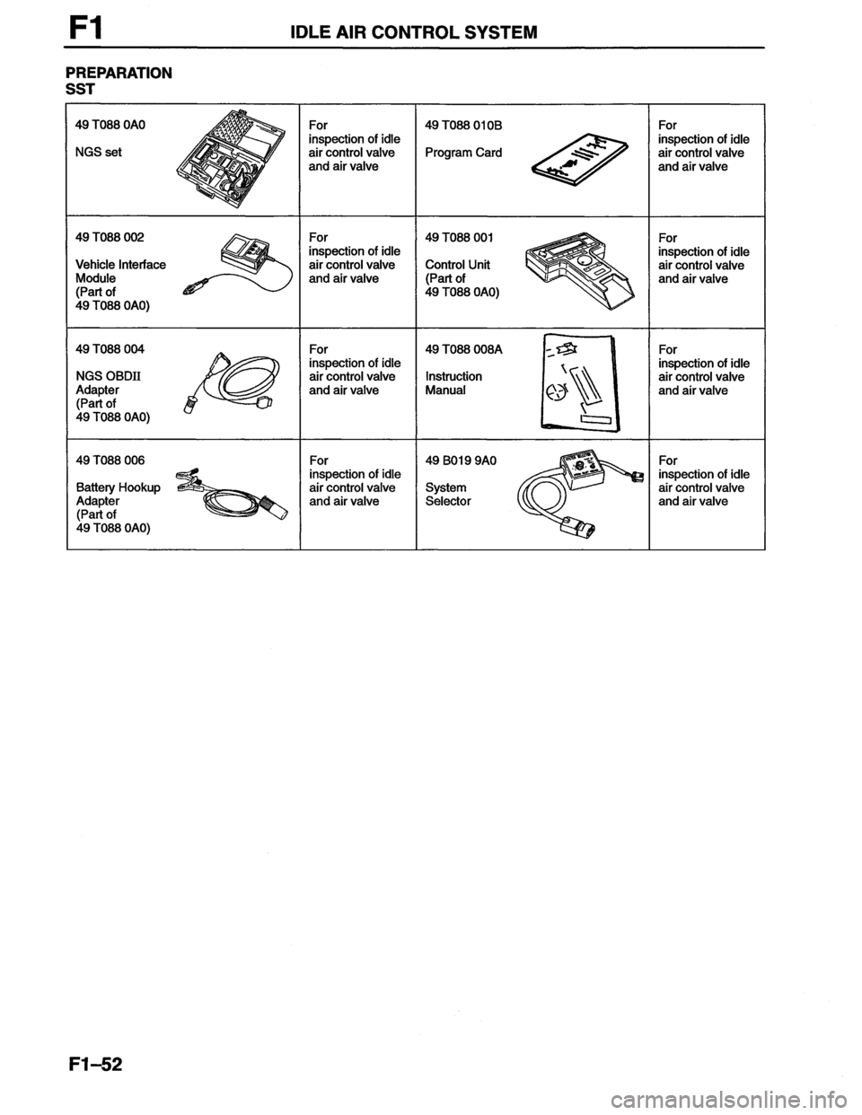 MAZDA MX-6 1996 Workshop Manual MAZDA MX-6 1996 Workshop Manual
