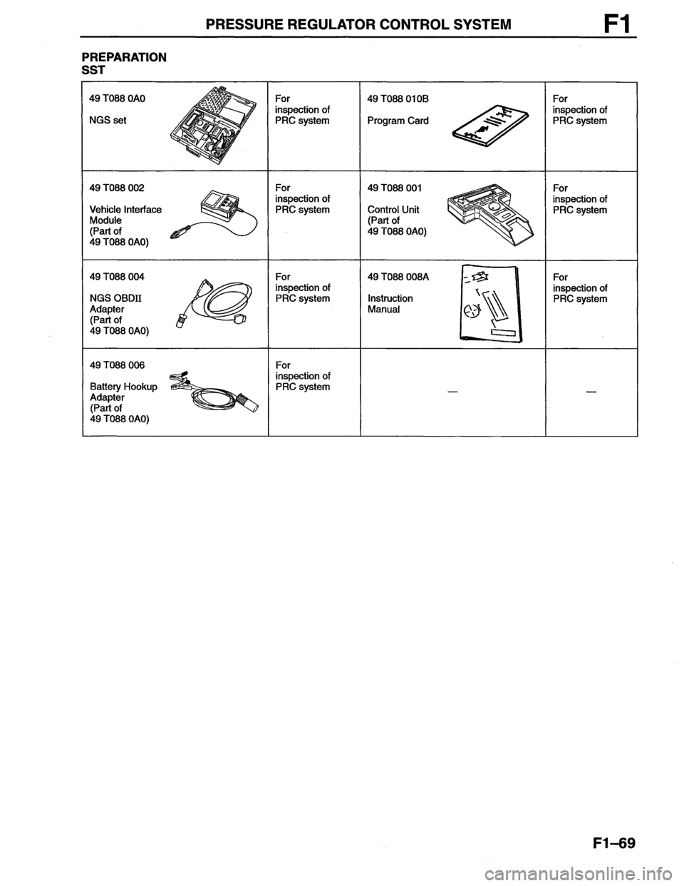 MAZDA MX-6 1996 Workshop Manual MAZDA MX-6 1996 Workshop Manual