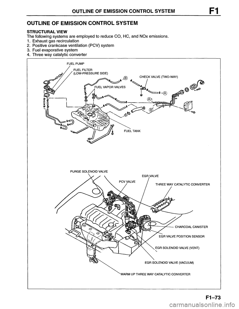 MAZDA MX-6 1996 Workshop Manual MAZDA MX-6 1996 Workshop Manual