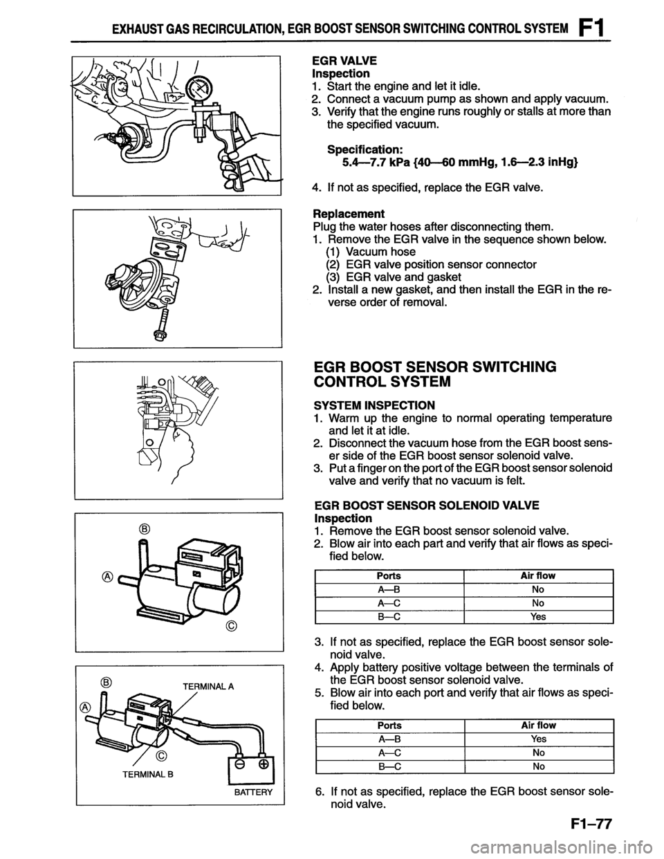 MAZDA MX-6 1996 Workshop Manual MAZDA MX-6 1996 Workshop Manual