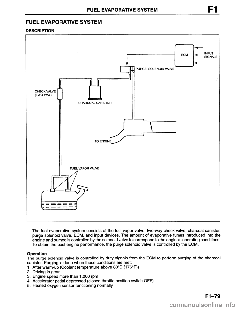 MAZDA MX-6 1996 Workshop Manual MAZDA MX-6 1996 Workshop Manual