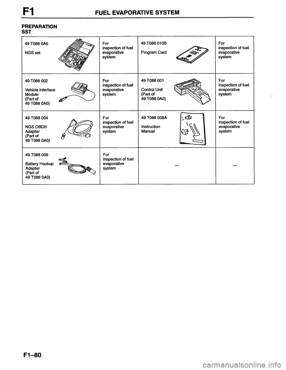 MAZDA MX-6 1996 Workshop Manual MAZDA MX-6 1996 Workshop Manual