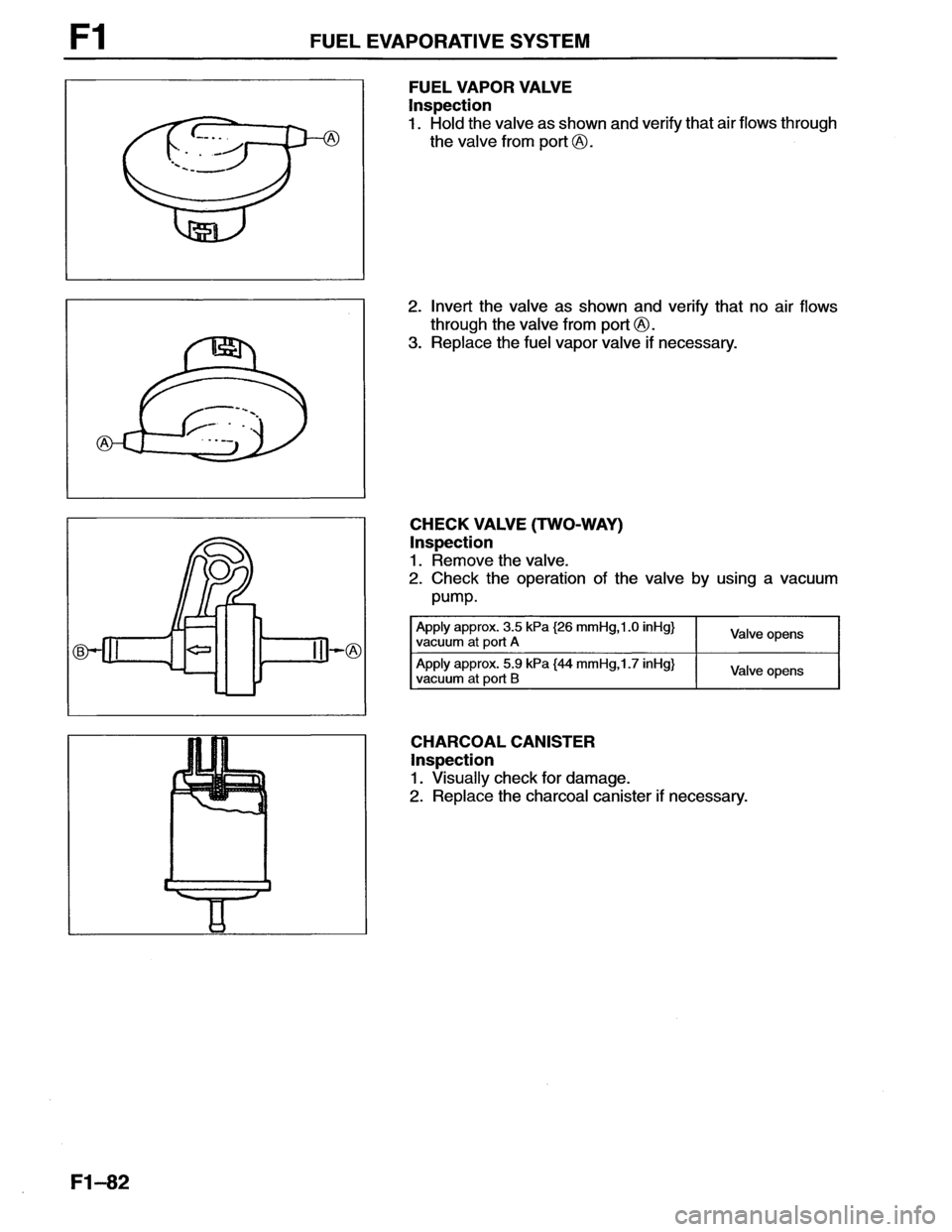 MAZDA MX-6 1996 Workshop Manual MAZDA MX-6 1996 Workshop Manual