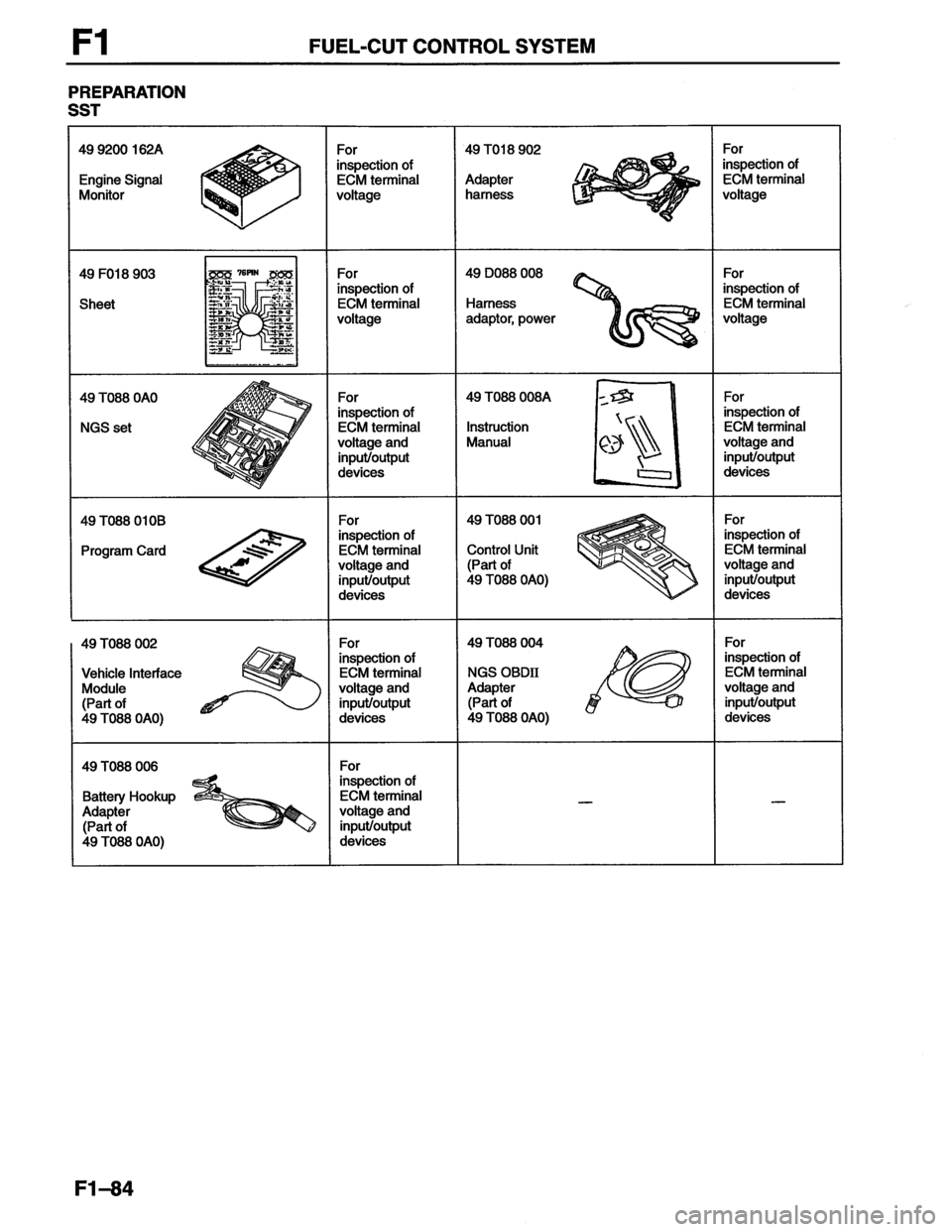 MAZDA MX-6 1996 Workshop Manual MAZDA MX-6 1996 Workshop Manual