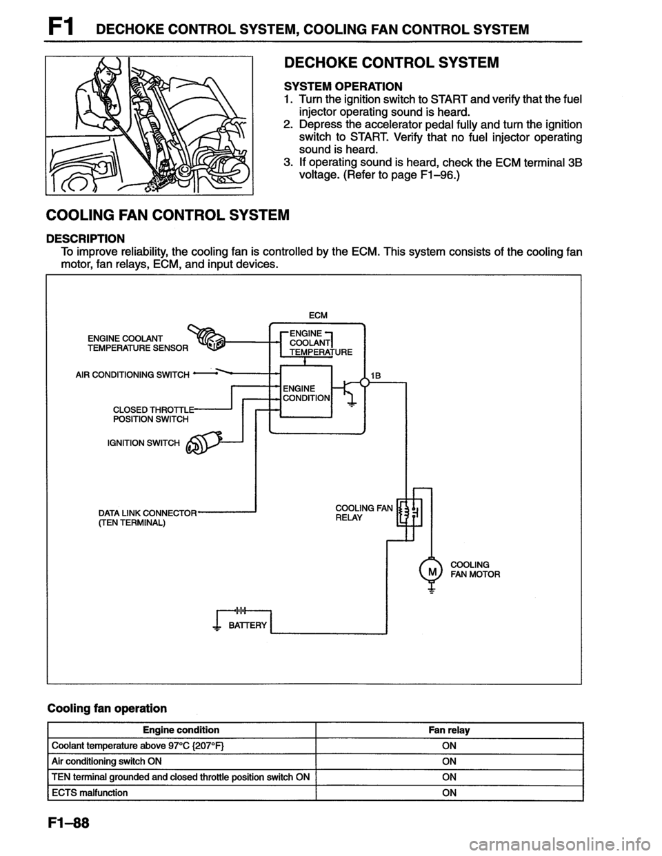 MAZDA MX-6 1996 Workshop Manual MAZDA MX-6 1996 Workshop Manual