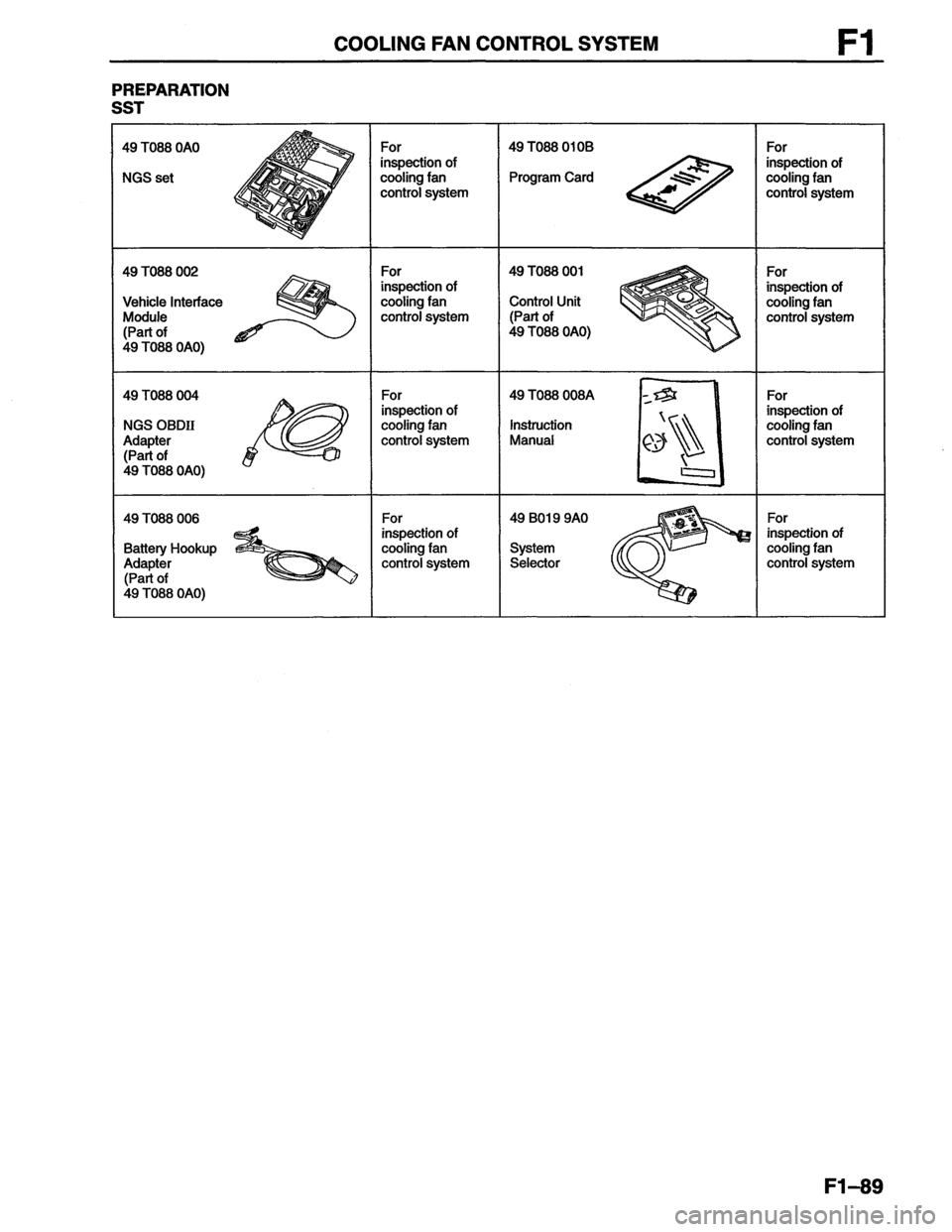 MAZDA MX-6 1996 Workshop Manual MAZDA MX-6 1996 Workshop Manual