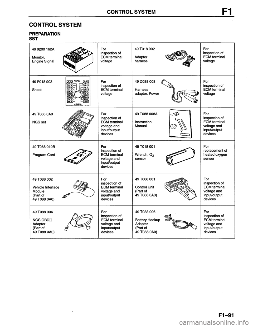 MAZDA MX-6 1996 Workshop Manual MAZDA MX-6 1996 Workshop Manual