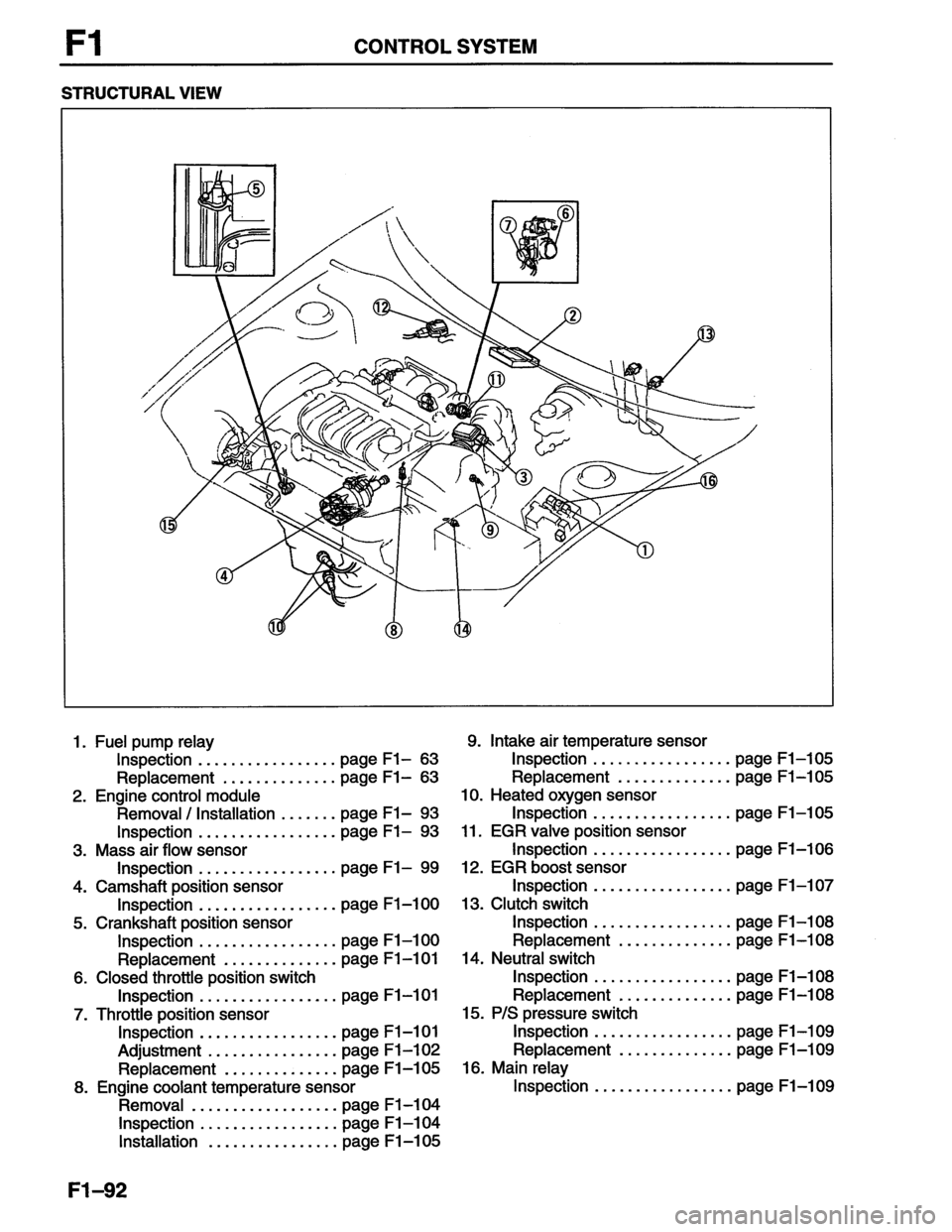 MAZDA MX-6 1996 Workshop Manual MAZDA MX-6 1996 Workshop Manual