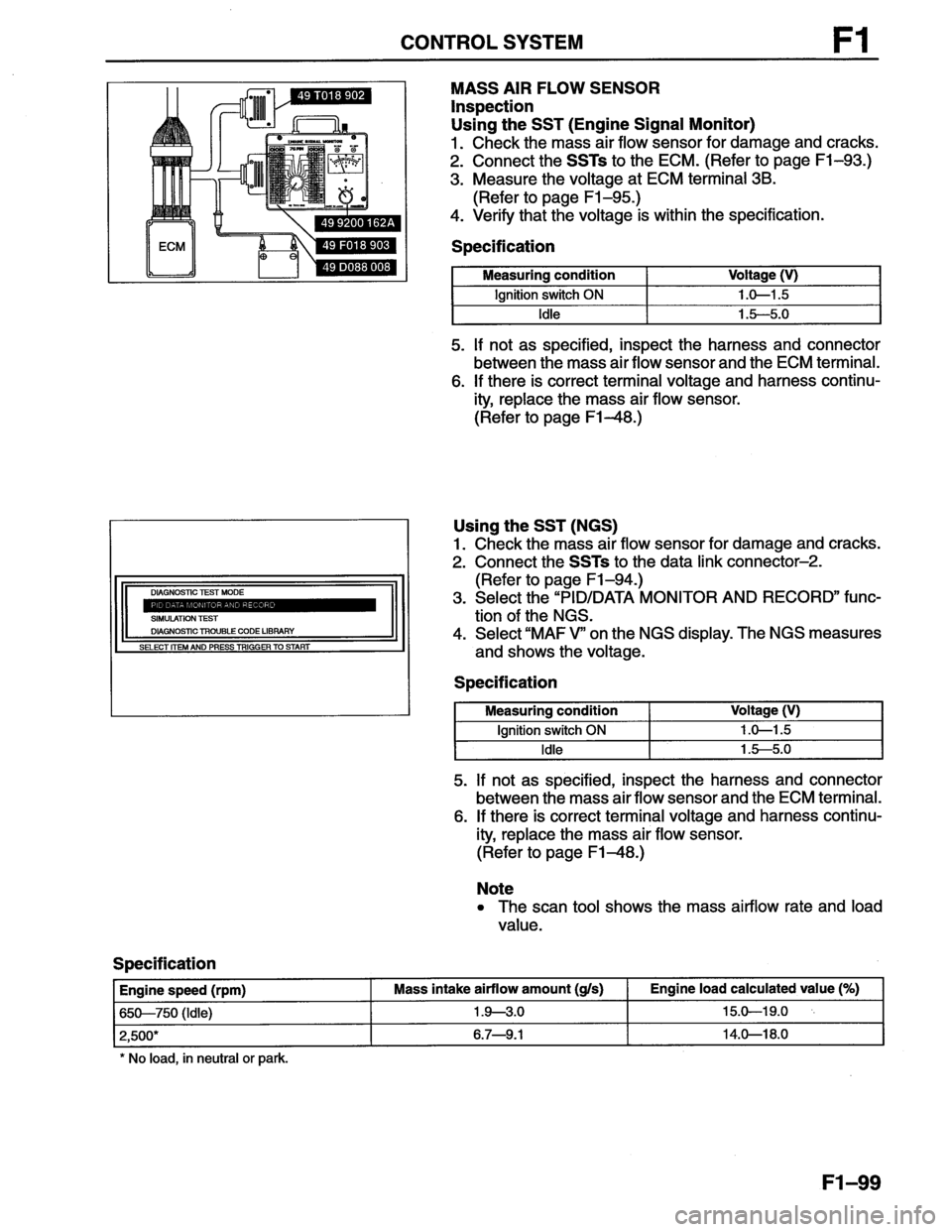 MAZDA MX-6 1996 Workshop Manual MAZDA MX-6 1996 Workshop Manual