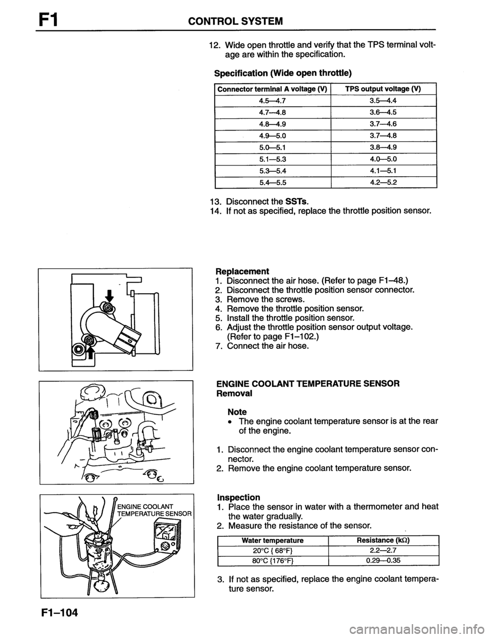MAZDA MX-6 1996 Workshop Manual MAZDA MX-6 1996 Workshop Manual