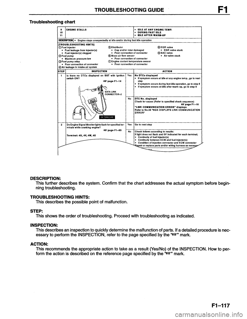 MAZDA MX-6 1996 Workshop Manual MAZDA MX-6 1996 Workshop Manual