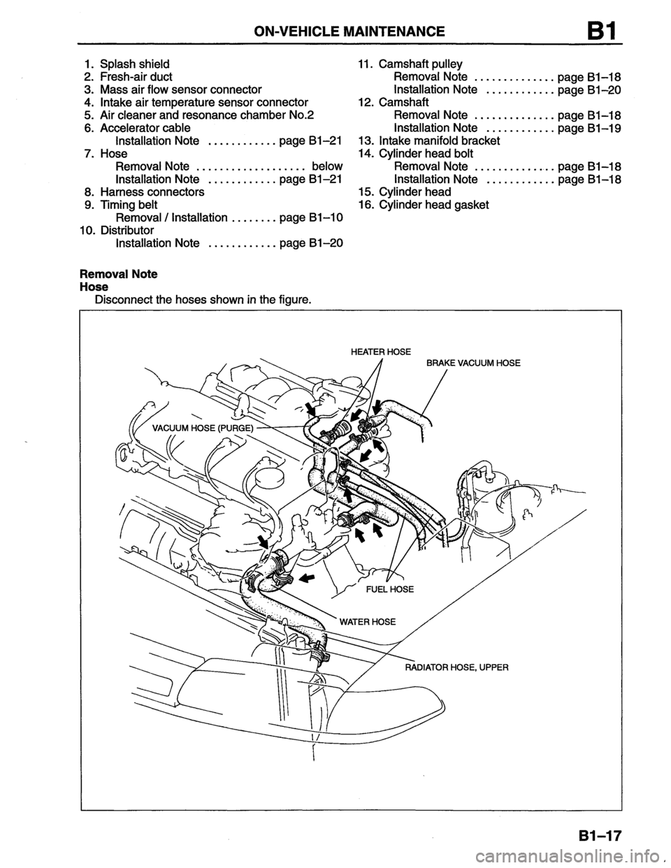 MAZDA MX-6 1996 Service Manual MAZDA MX-6 1996 Service Manual