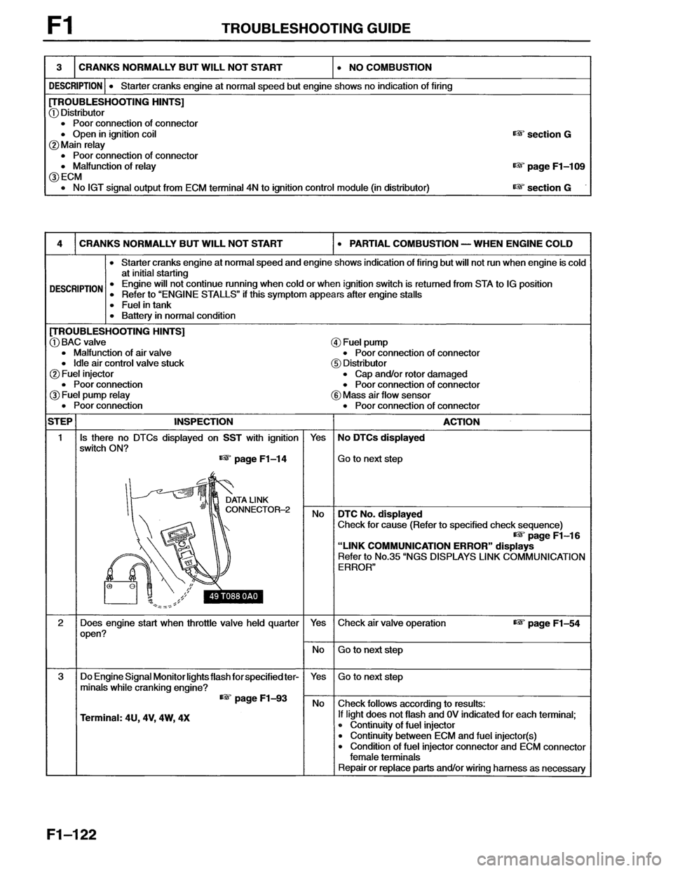 MAZDA MX-6 1996 Workshop Manual MAZDA MX-6 1996 Workshop Manual