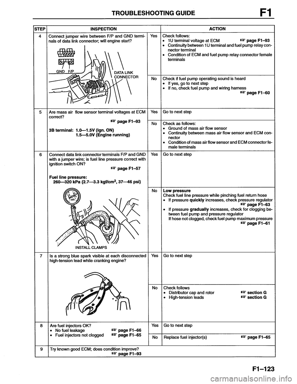 MAZDA MX-6 1996 Workshop Manual MAZDA MX-6 1996 Workshop Manual