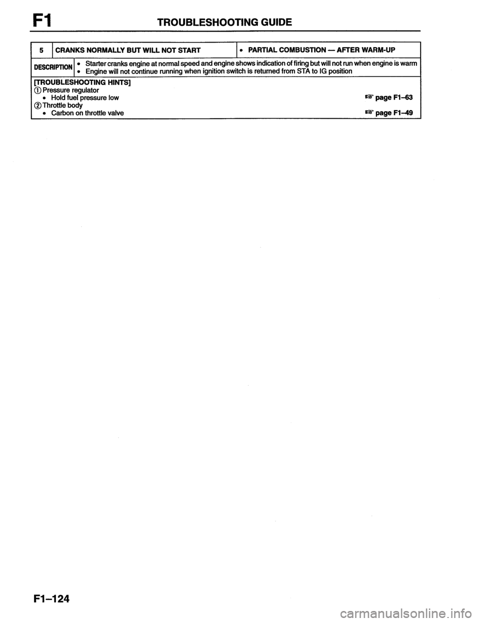 MAZDA MX-6 1996 Workshop Manual MAZDA MX-6 1996 Workshop Manual