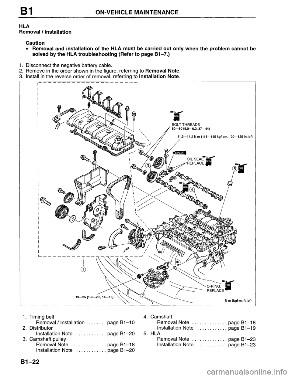 MAZDA MX-6 1996 Service Manual MAZDA MX-6 1996 Service Manual