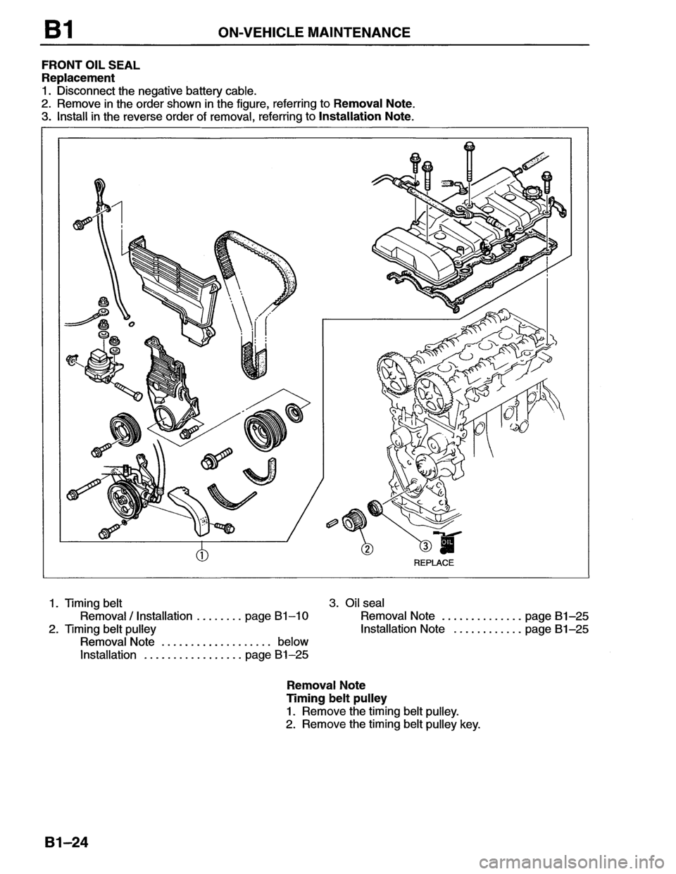 MAZDA MX-6 1996 Repair Manual MAZDA MX-6 1996 Repair Manual