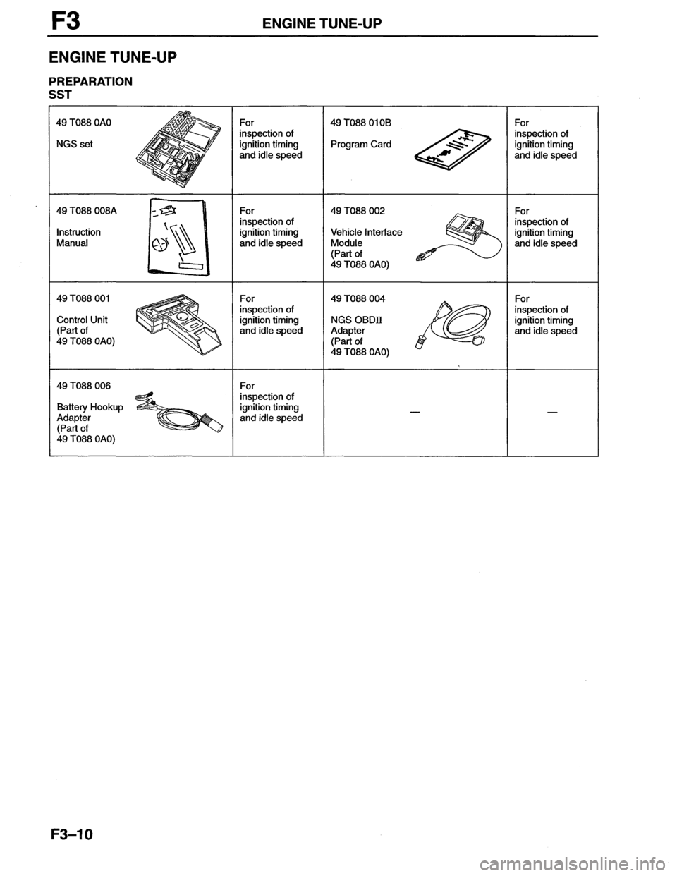 MAZDA MX-6 1996 Workshop Manual MAZDA MX-6 1996 Workshop Manual