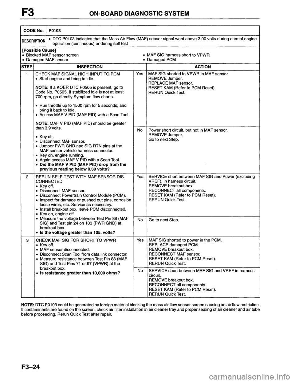 MAZDA MX-6 1996 Workshop Manual MAZDA MX-6 1996 Workshop Manual
