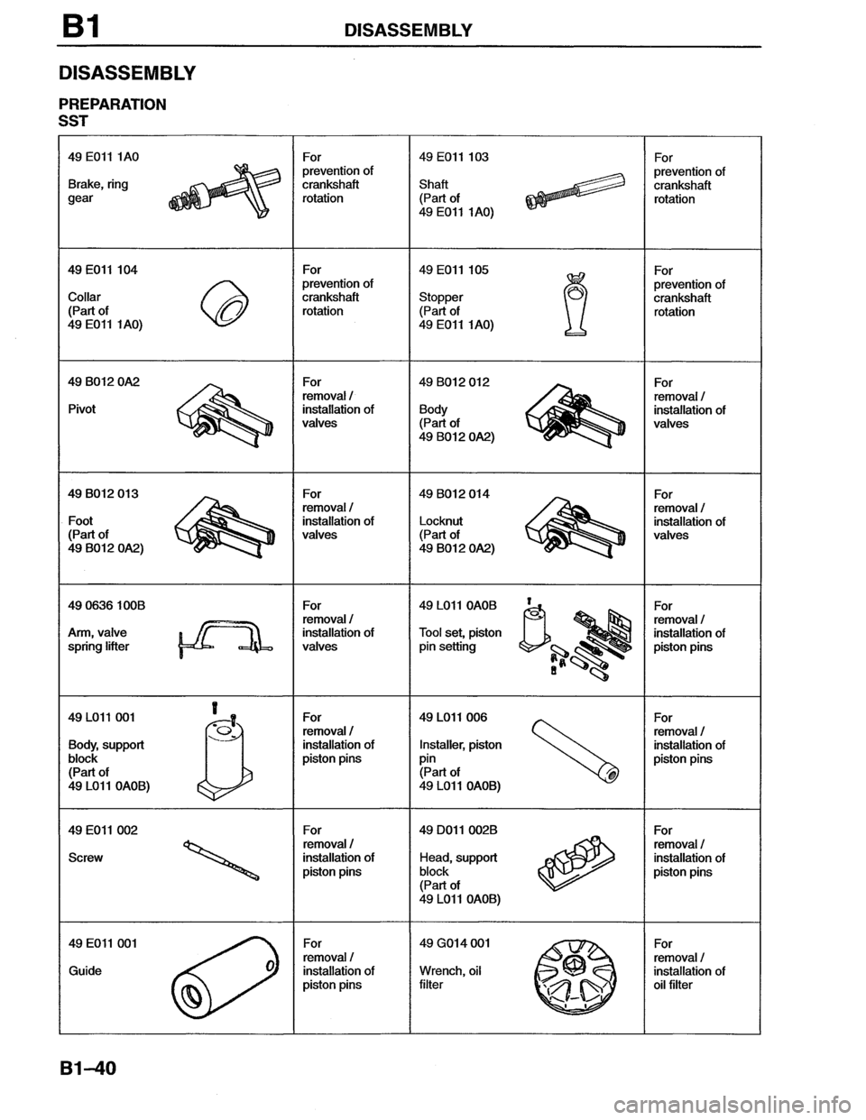 MAZDA MX-6 1996 Repair Manual MAZDA MX-6 1996 Repair Manual