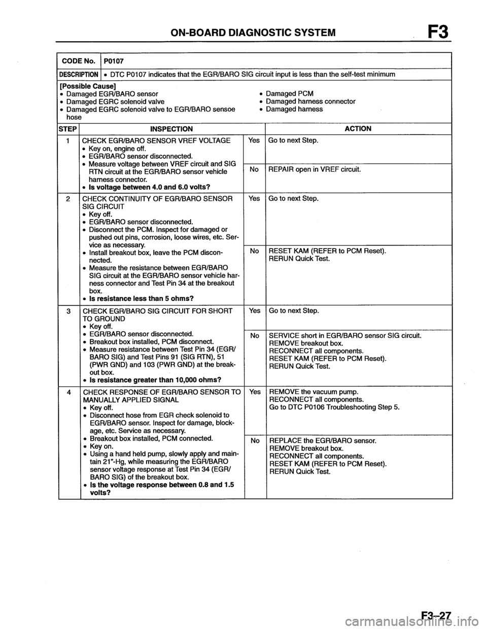 MAZDA MX-6 1996 Workshop Manual MAZDA MX-6 1996 Workshop Manual
