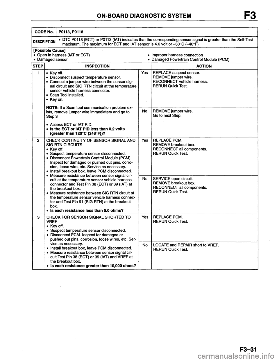 MAZDA MX-6 1996 Workshop Manual MAZDA MX-6 1996 Workshop Manual