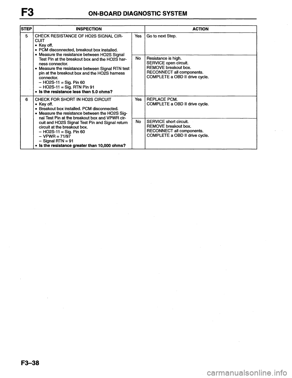 MAZDA MX-6 1996 Workshop Manual MAZDA MX-6 1996 Workshop Manual