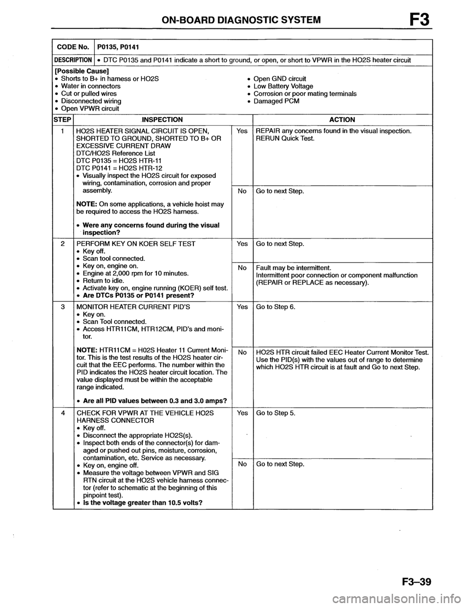 MAZDA MX-6 1996 Workshop Manual MAZDA MX-6 1996 Workshop Manual