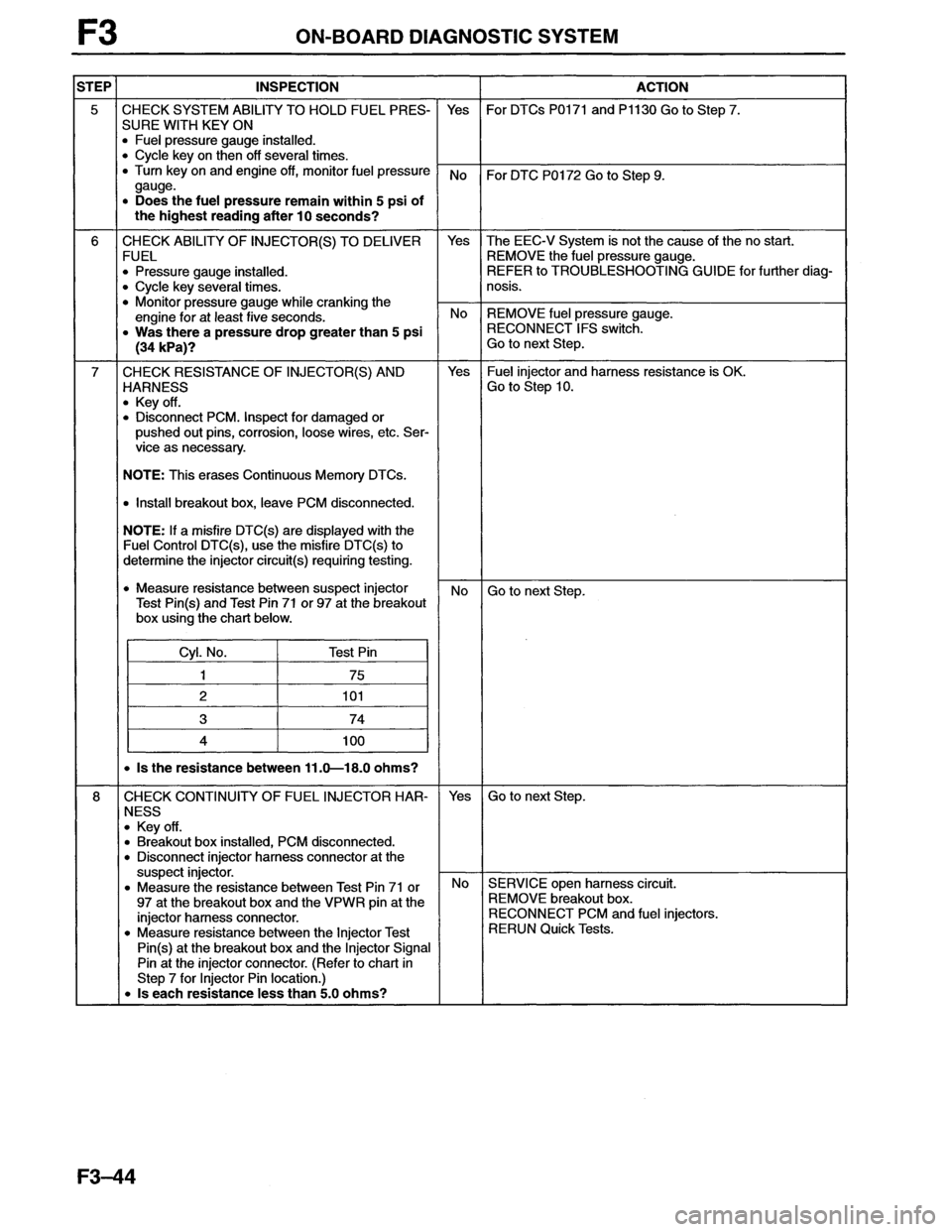 MAZDA MX-6 1996 Workshop Manual MAZDA MX-6 1996 Workshop Manual