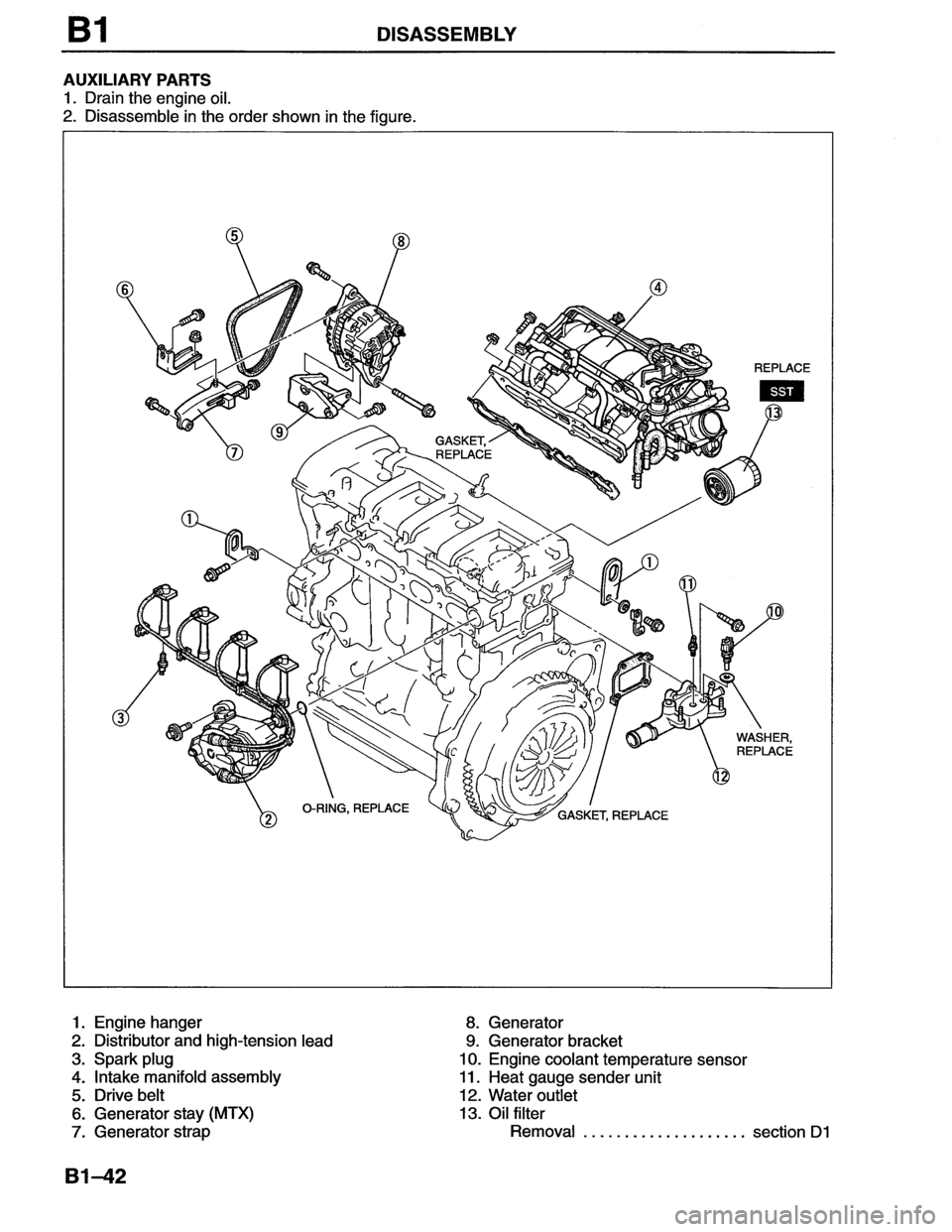 MAZDA MX-6 1996 Repair Manual MAZDA MX-6 1996 Repair Manual