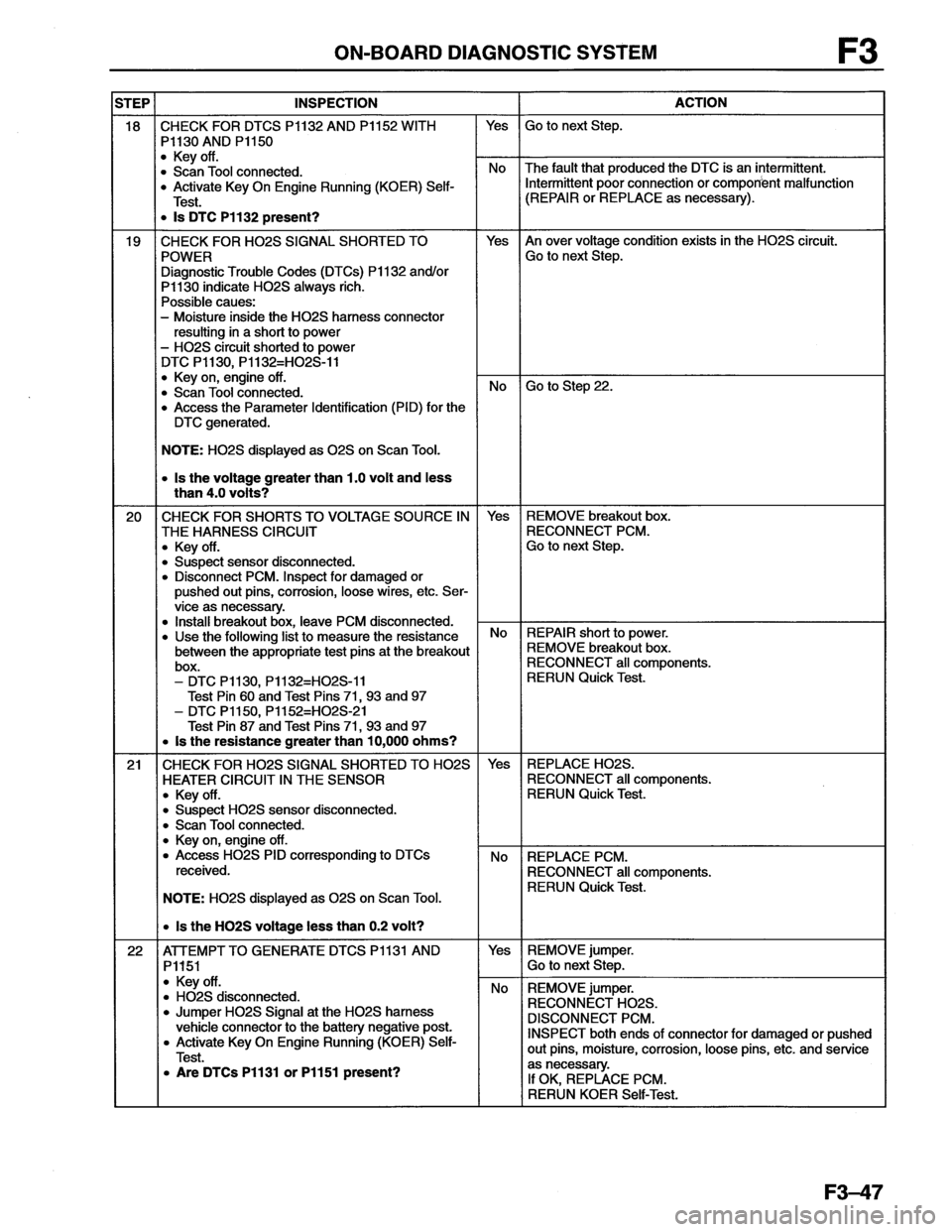 MAZDA MX-6 1996 Workshop Manual MAZDA MX-6 1996 Workshop Manual
