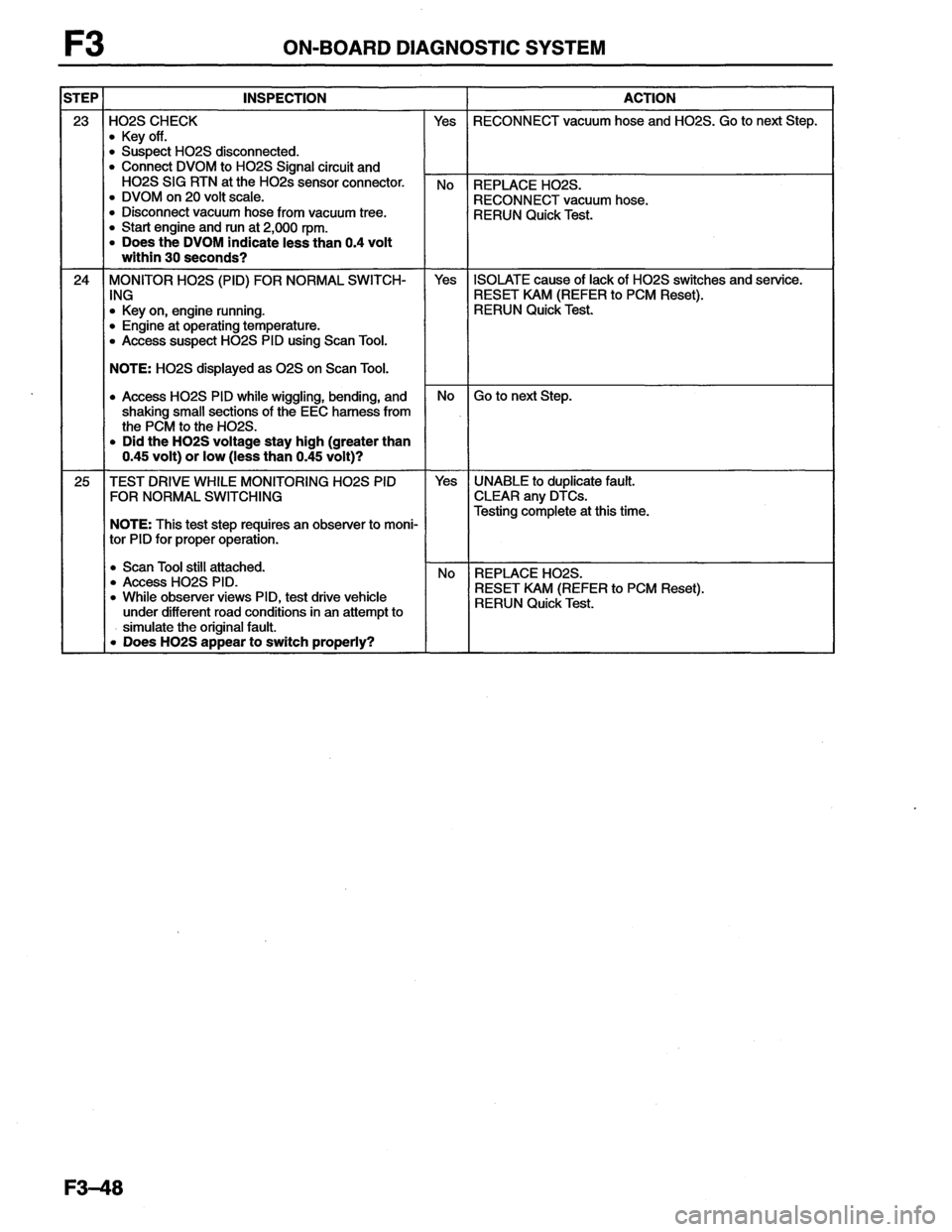 MAZDA MX-6 1996 Workshop Manual MAZDA MX-6 1996 Workshop Manual