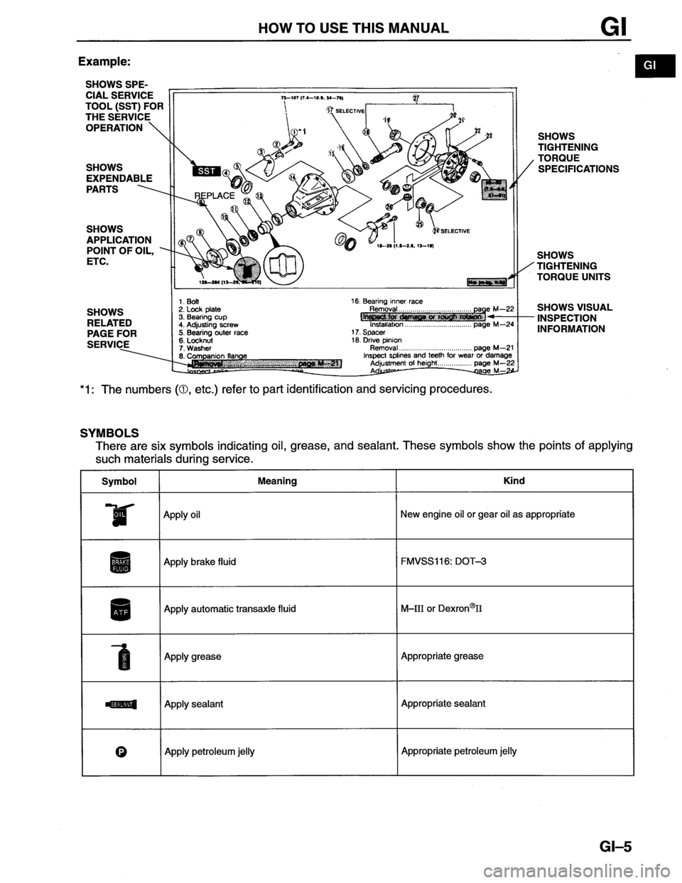 MAZDA MX-6 1996  Workshop Manual 