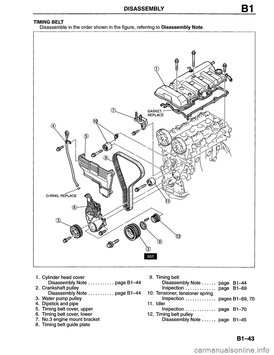 MAZDA MX-6 1996 Manual PDF MAZDA MX-6 1996 Manual PDF