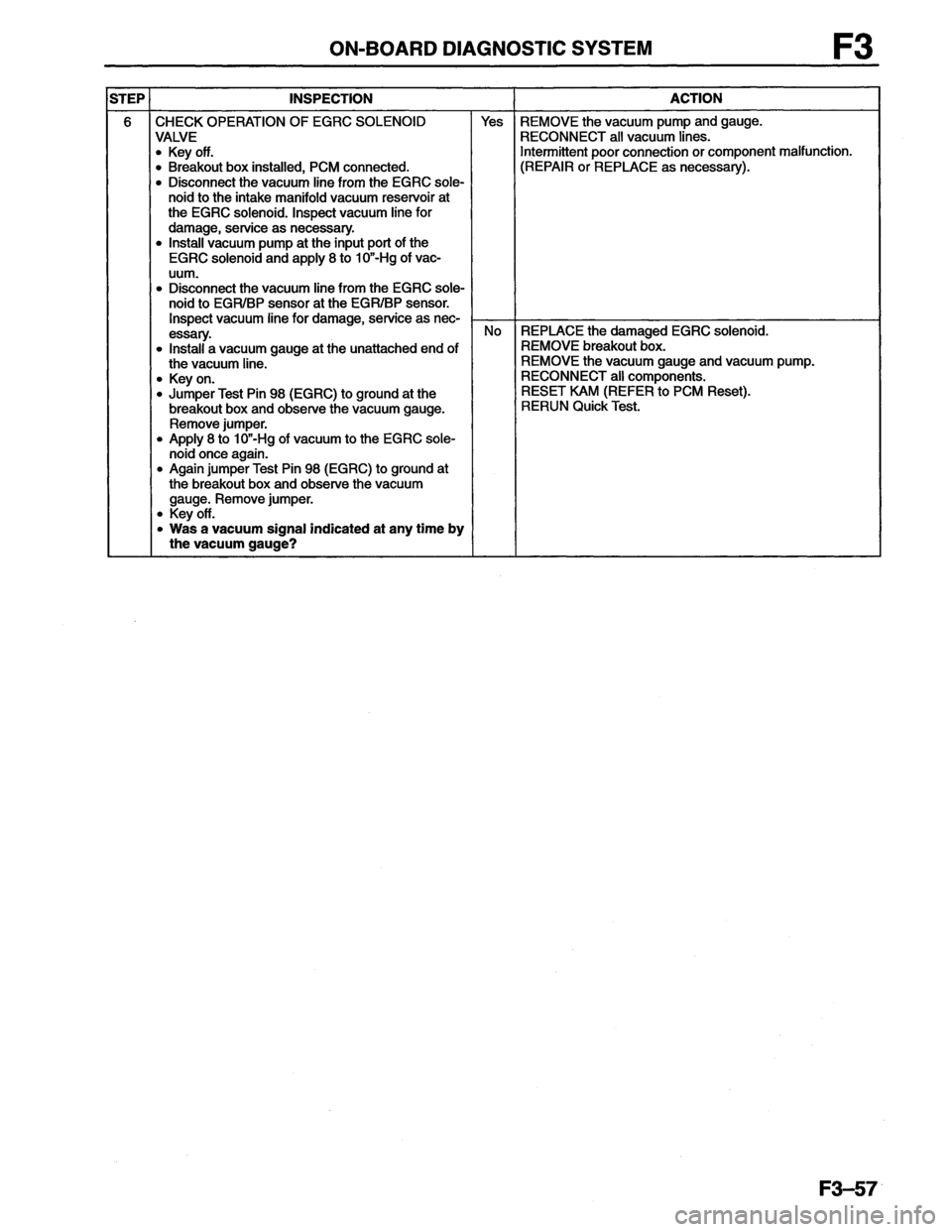 MAZDA MX-6 1996 Workshop Manual MAZDA MX-6 1996 Workshop Manual
