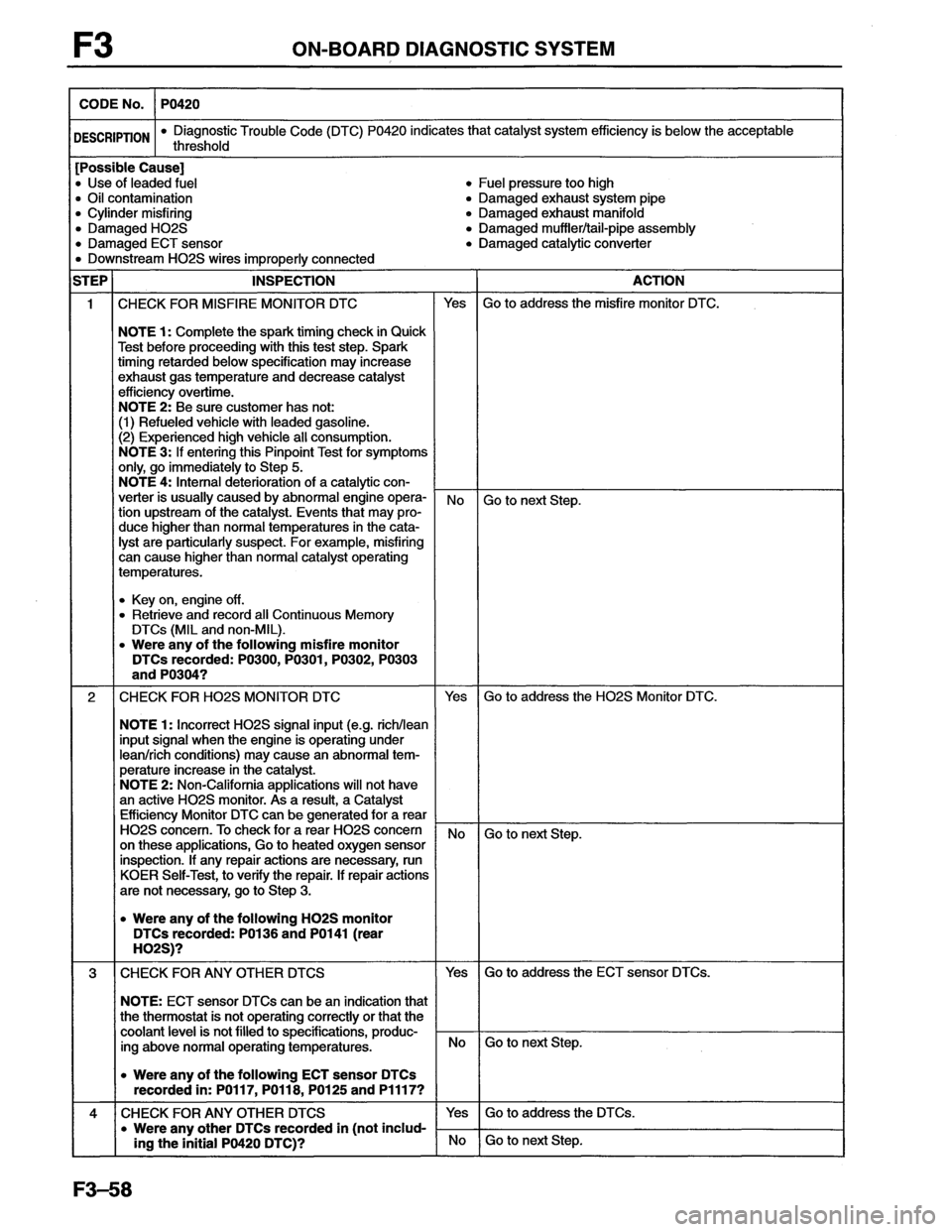 MAZDA MX-6 1996 Workshop Manual MAZDA MX-6 1996 Workshop Manual
