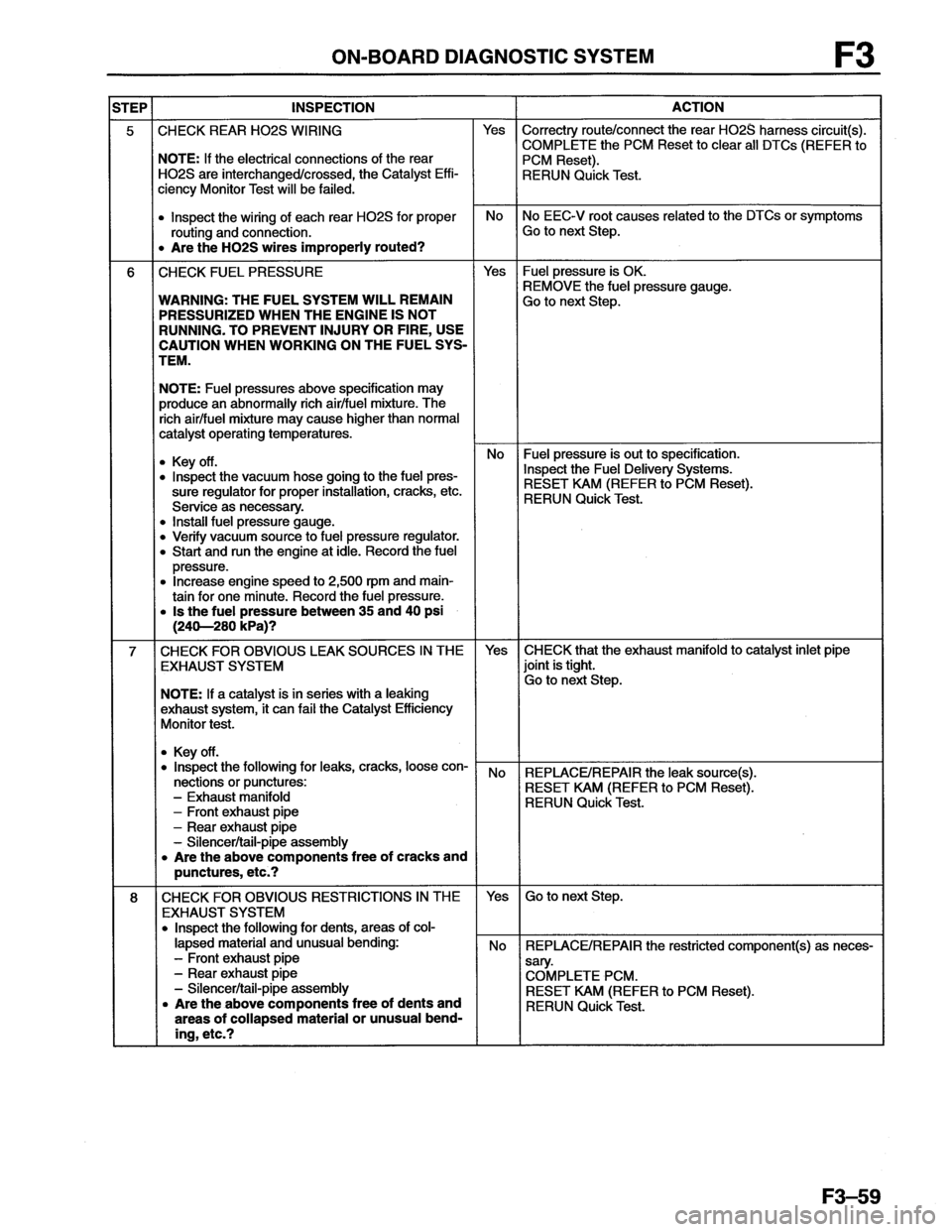 MAZDA MX-6 1996 Workshop Manual MAZDA MX-6 1996 Workshop Manual
