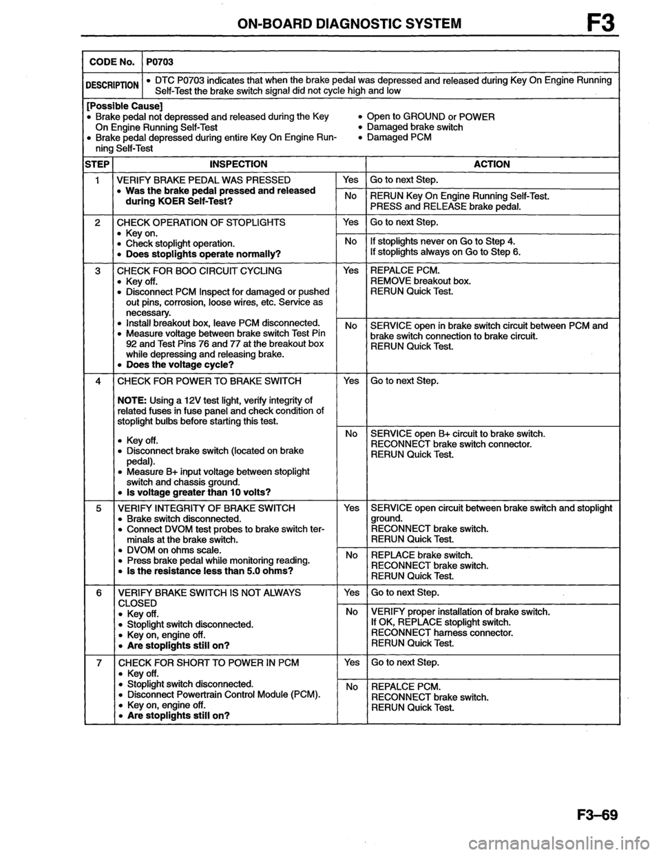 MAZDA MX-6 1996 Workshop Manual MAZDA MX-6 1996 Workshop Manual