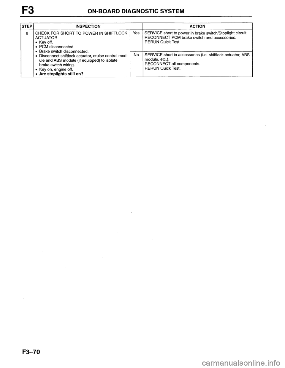 MAZDA MX-6 1996 Workshop Manual MAZDA MX-6 1996 Workshop Manual