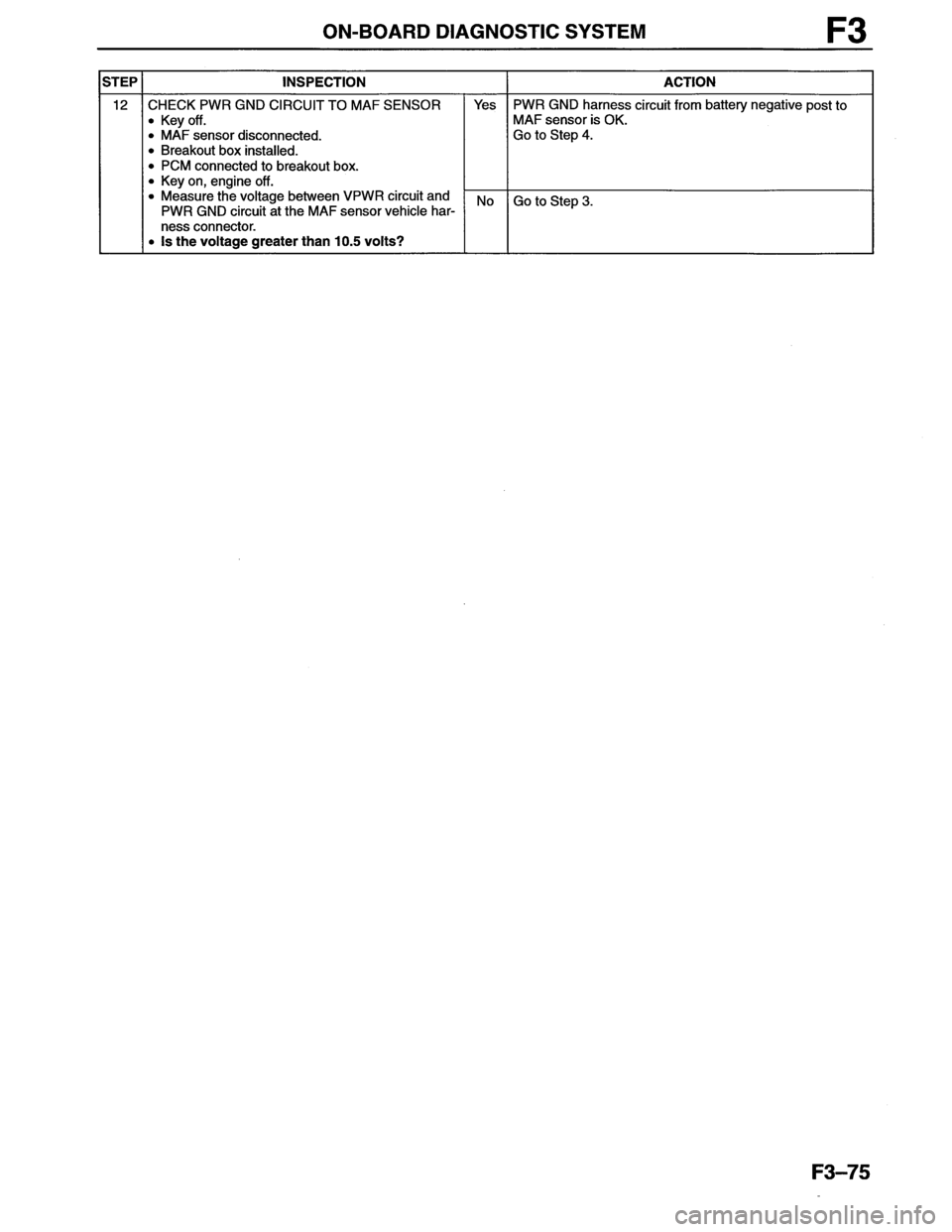MAZDA MX-6 1996 Workshop Manual MAZDA MX-6 1996 Workshop Manual