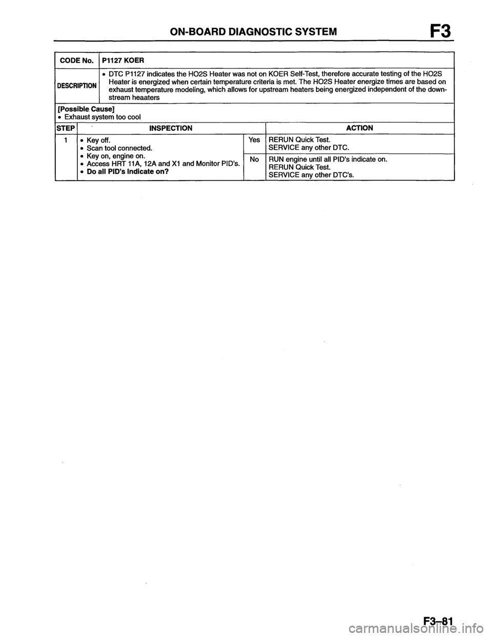 MAZDA MX-6 1996 Workshop Manual MAZDA MX-6 1996 Workshop Manual