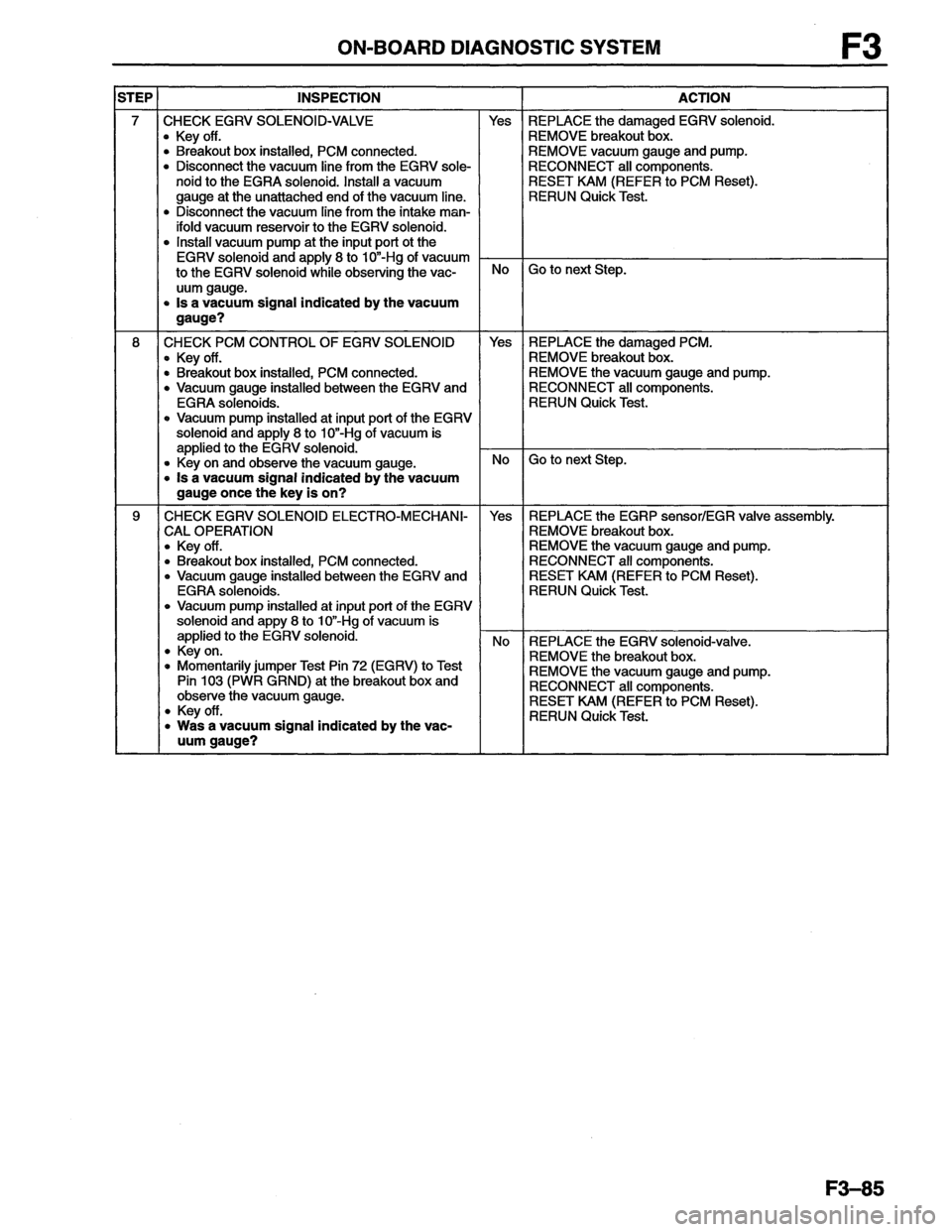 MAZDA MX-6 1996 Workshop Manual MAZDA MX-6 1996 Workshop Manual