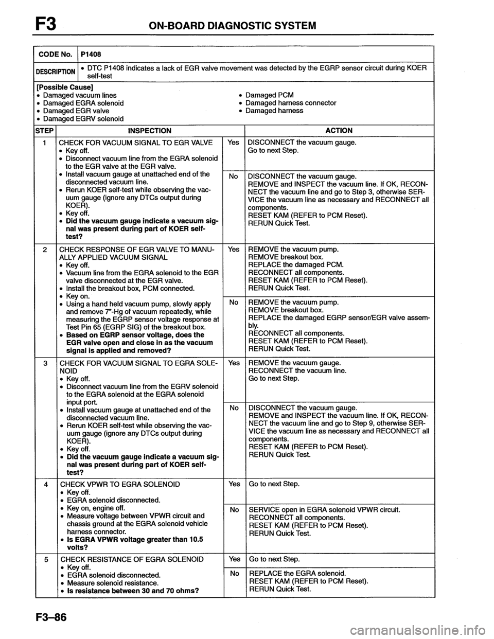 MAZDA MX-6 1996 Workshop Manual MAZDA MX-6 1996 Workshop Manual
