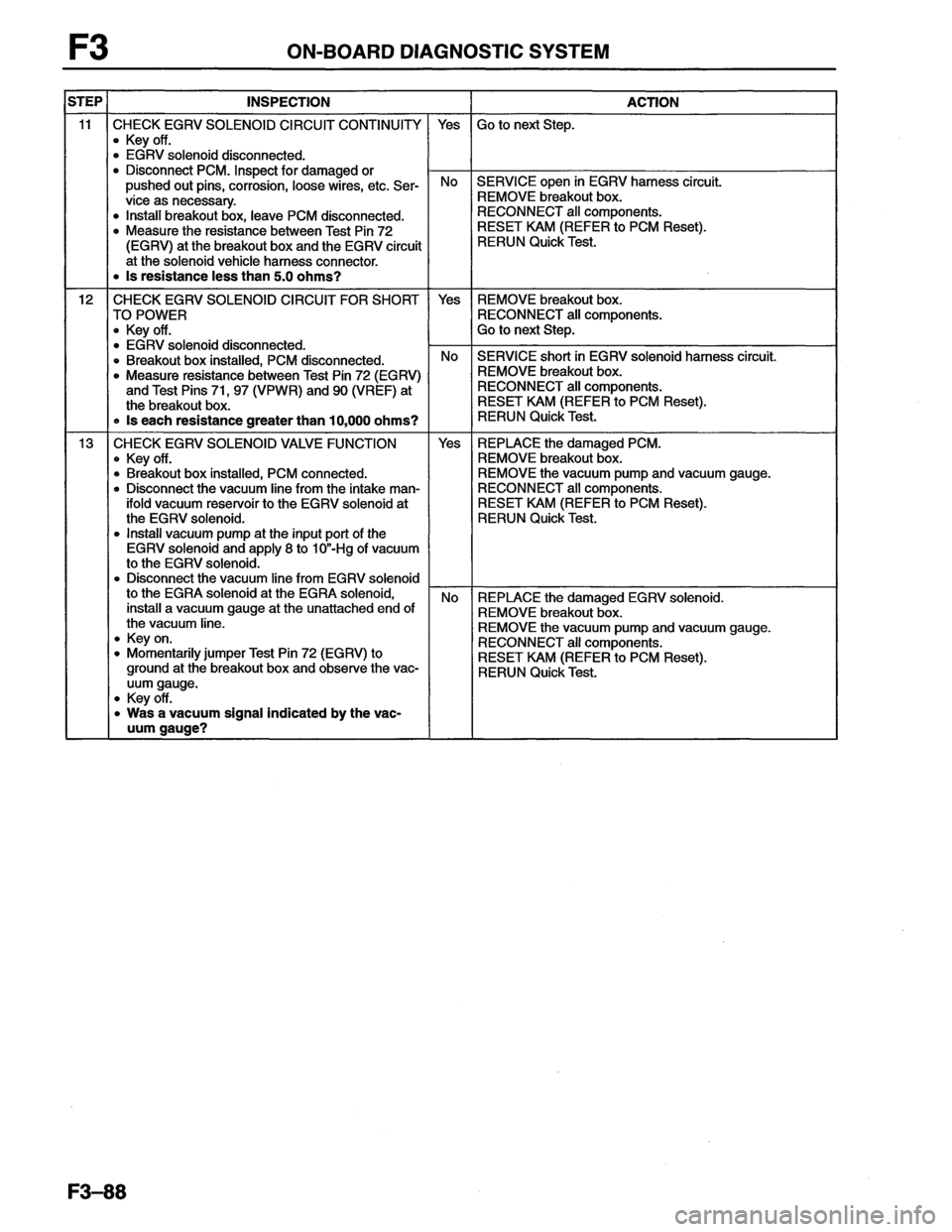 MAZDA MX-6 1996 Workshop Manual MAZDA MX-6 1996 Workshop Manual